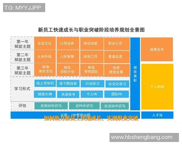 足球明星刘文斌的成长历程与职业生涯全景解析